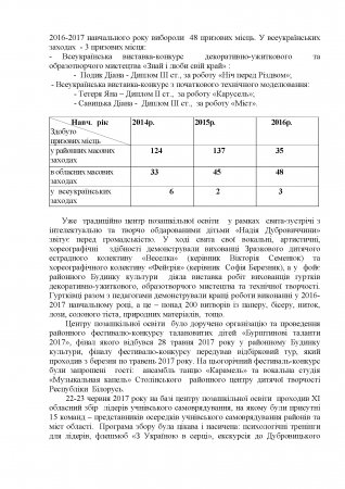 Про підсумки розвитку дошкільної , загальної середньої та  позашкільної освіти Дубровиччини у 2016/2017 н.р.